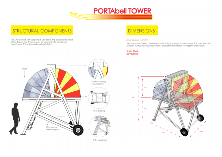 PORTAbell TOWER-2013-38-A3_pdf_Page_4-small